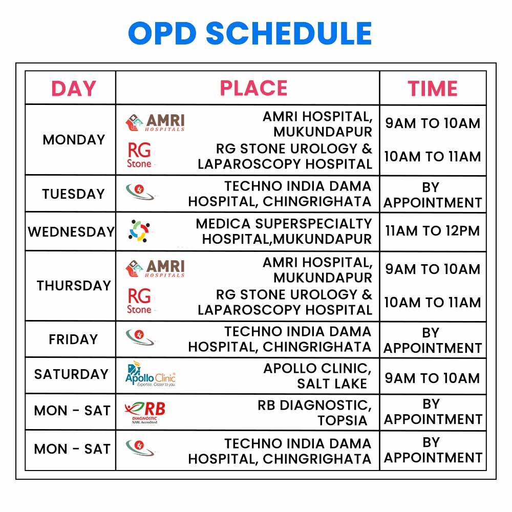 Dr-Azhar-Alam-OPD-SCHEDULE